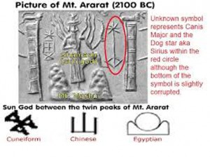 Ararat 2100 BC