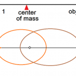 center_of_mass